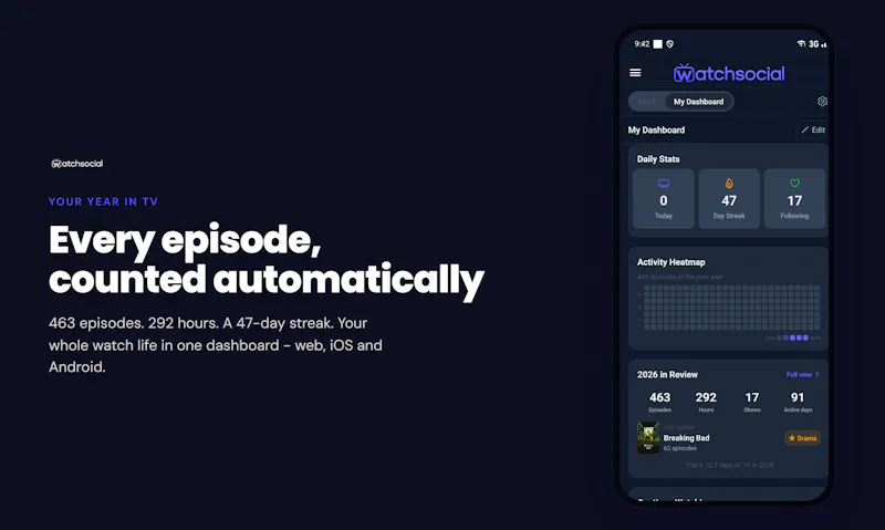 WatchSocial screenshot 2