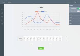 Create a chart gallery image