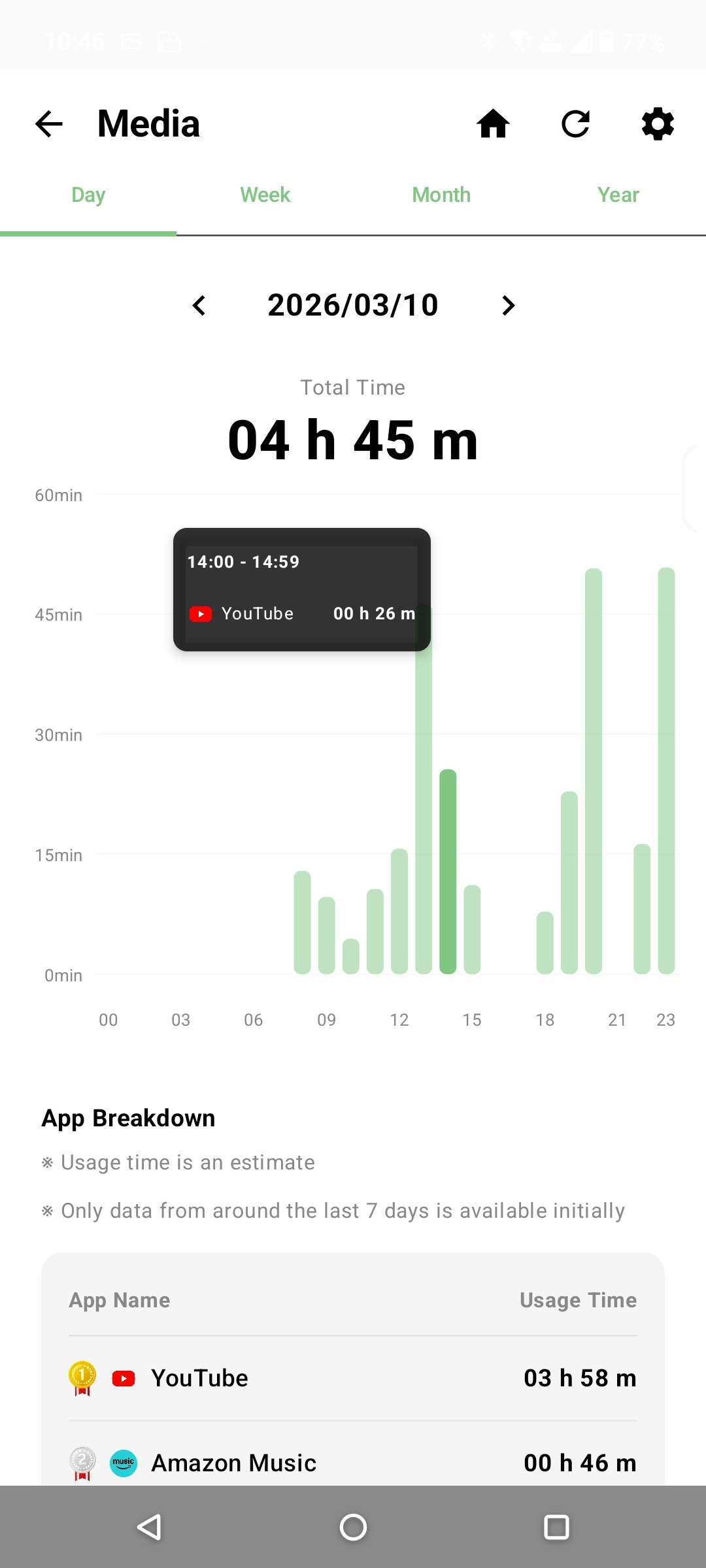 LifeMemory - AI Diary & Life Log gallery image