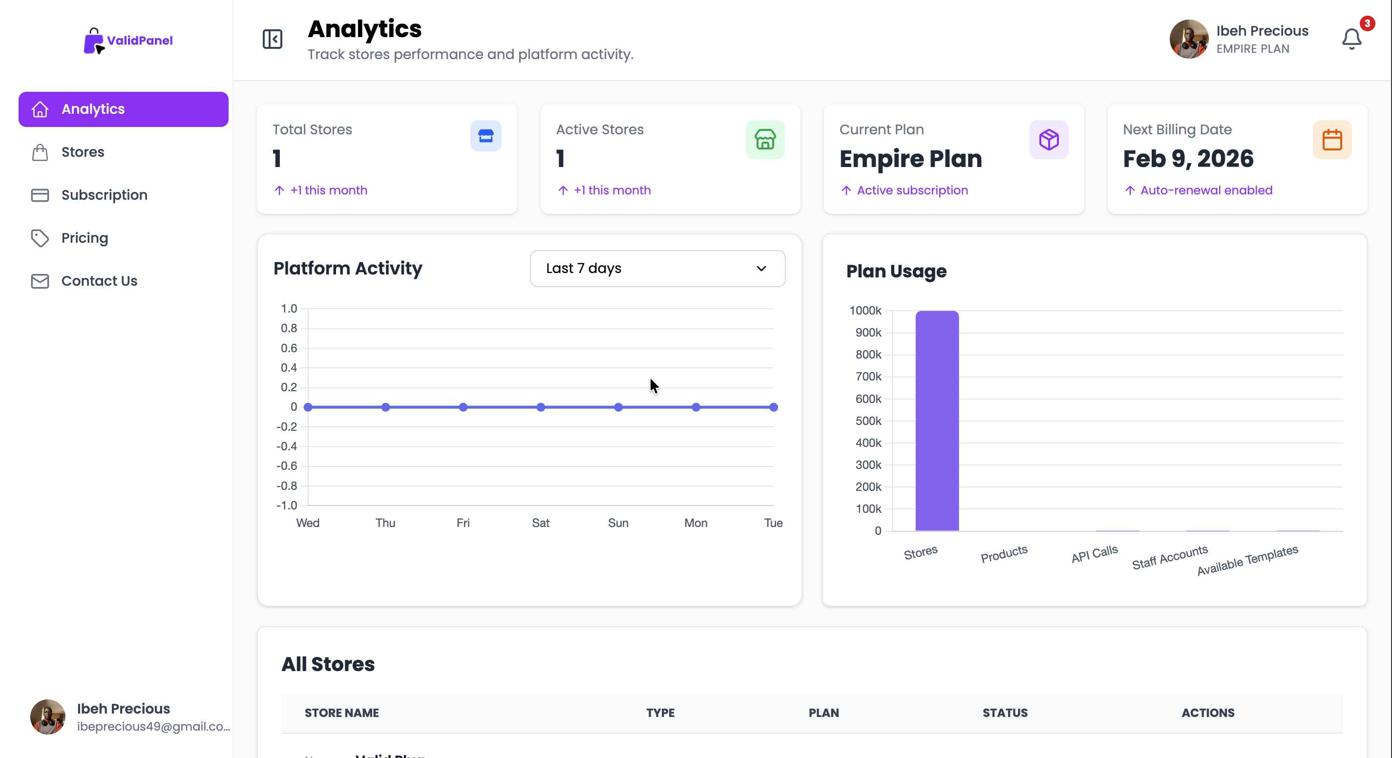 Valid Panel - Screenshot 4 showing product features and functionality