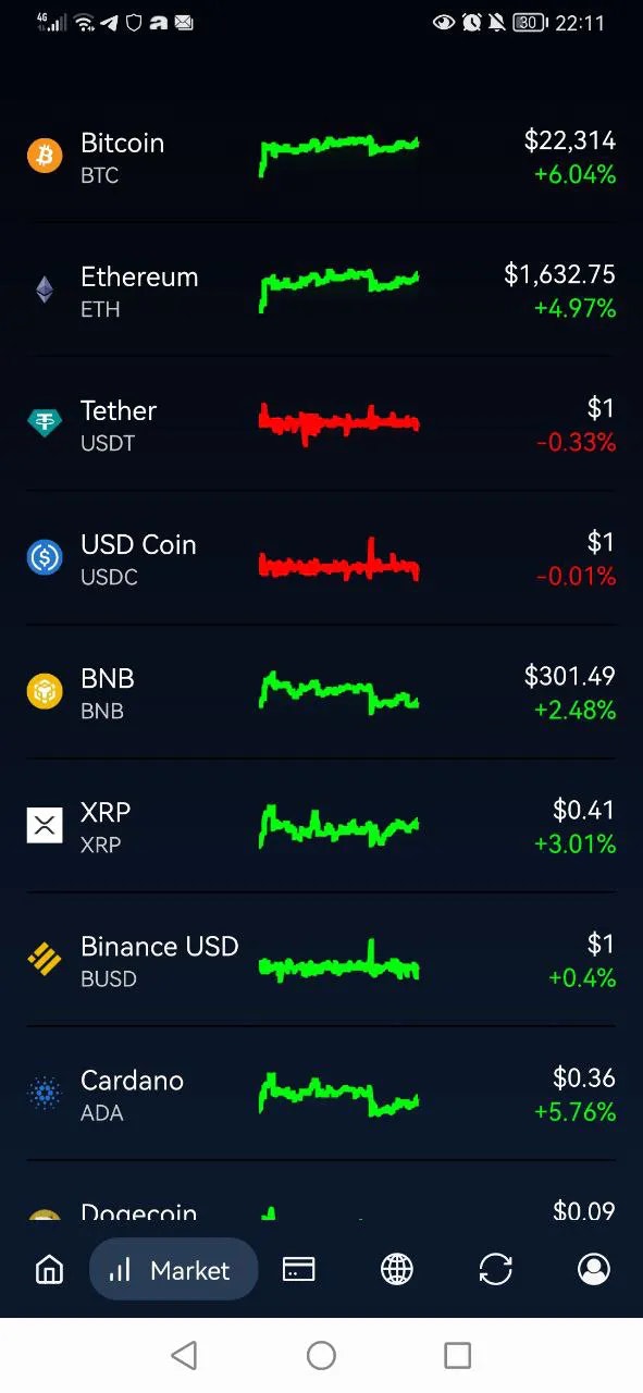 Black Fintech - Crypto Wallet, Blockchain, Cryptocurrency media 19