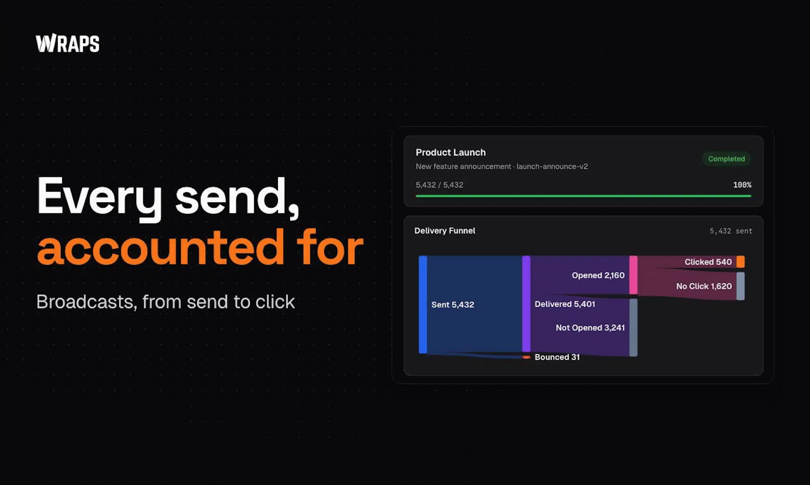 Wraps screenshot 8