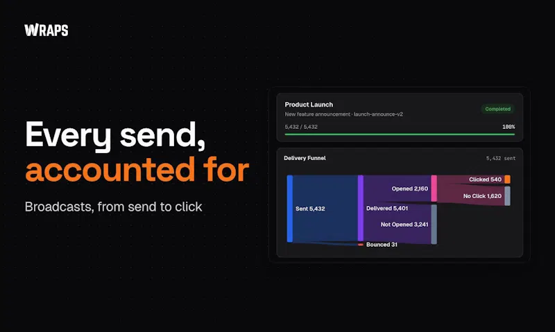 Wraps screenshot 8