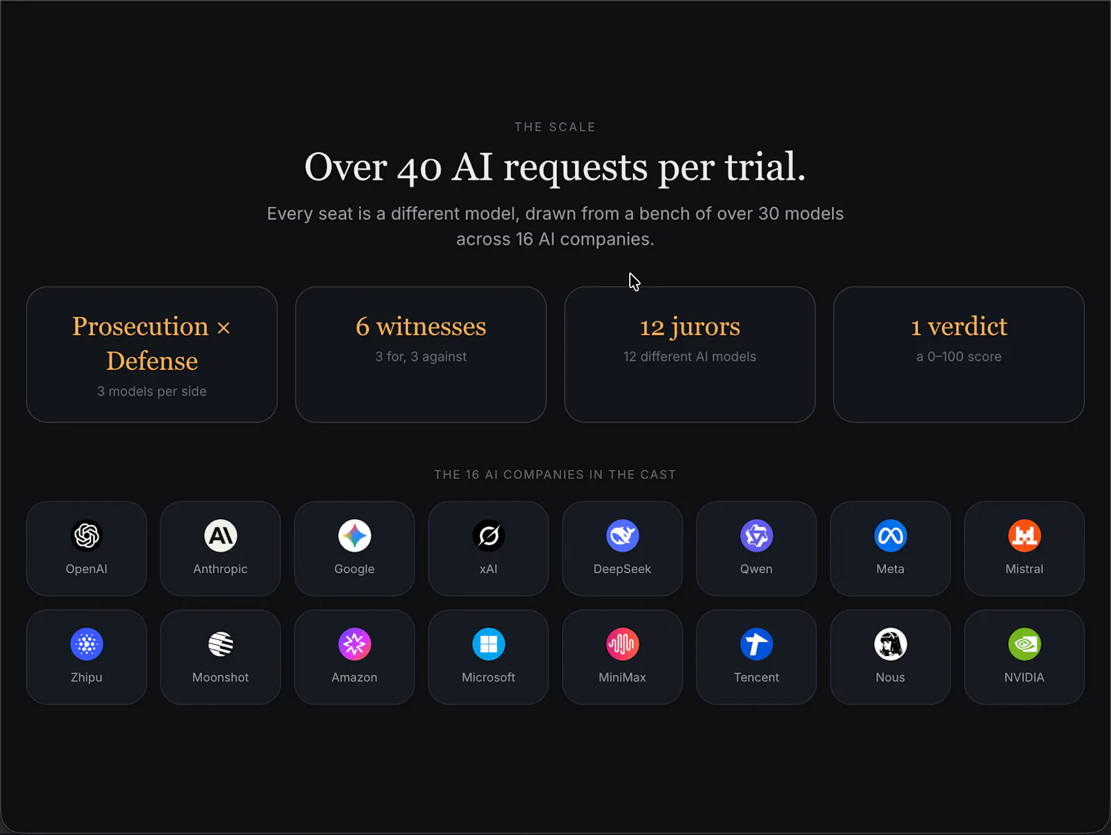 Tribunal of Ideas screenshot 4