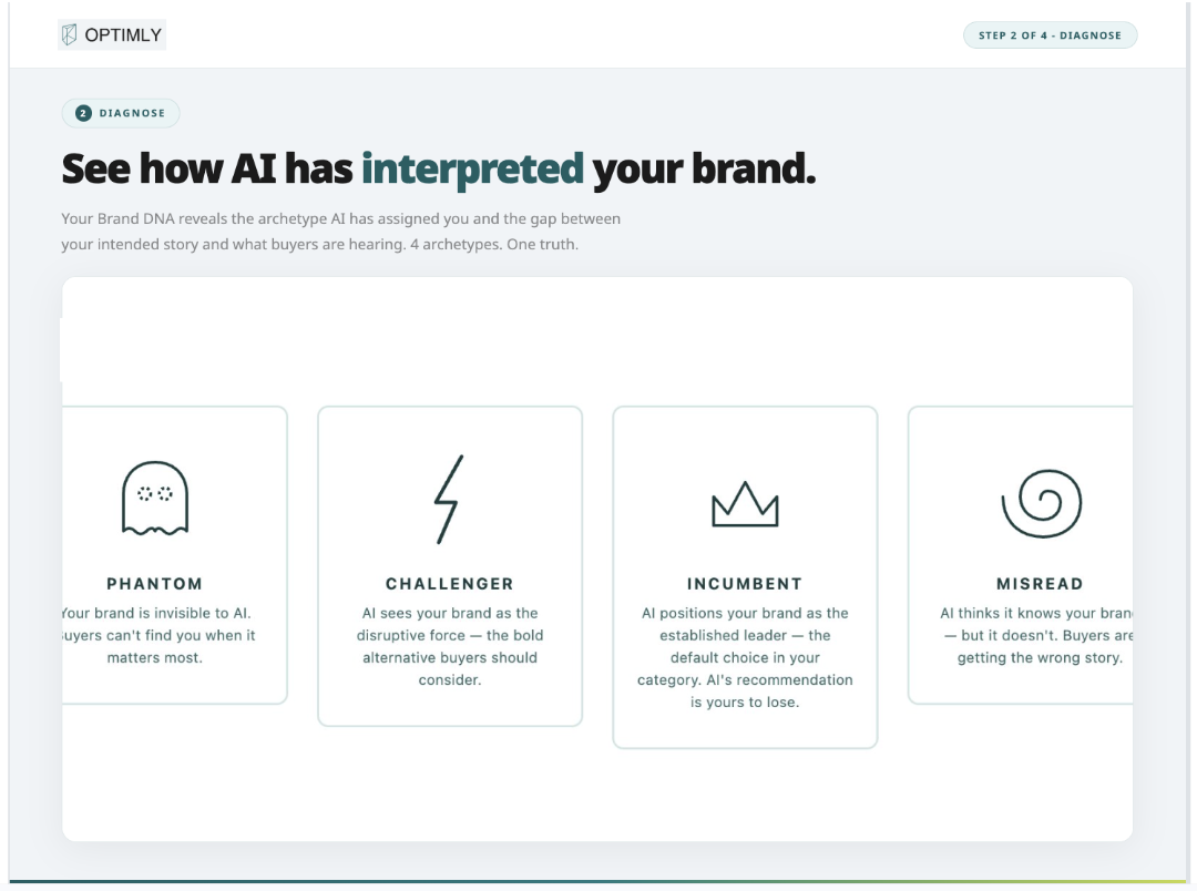 Optimly - Screenshot 3 showing product features and functionality
