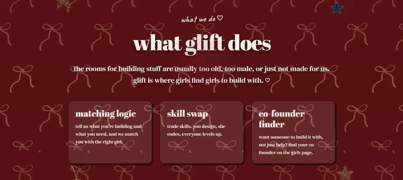 GLIFT gallery image