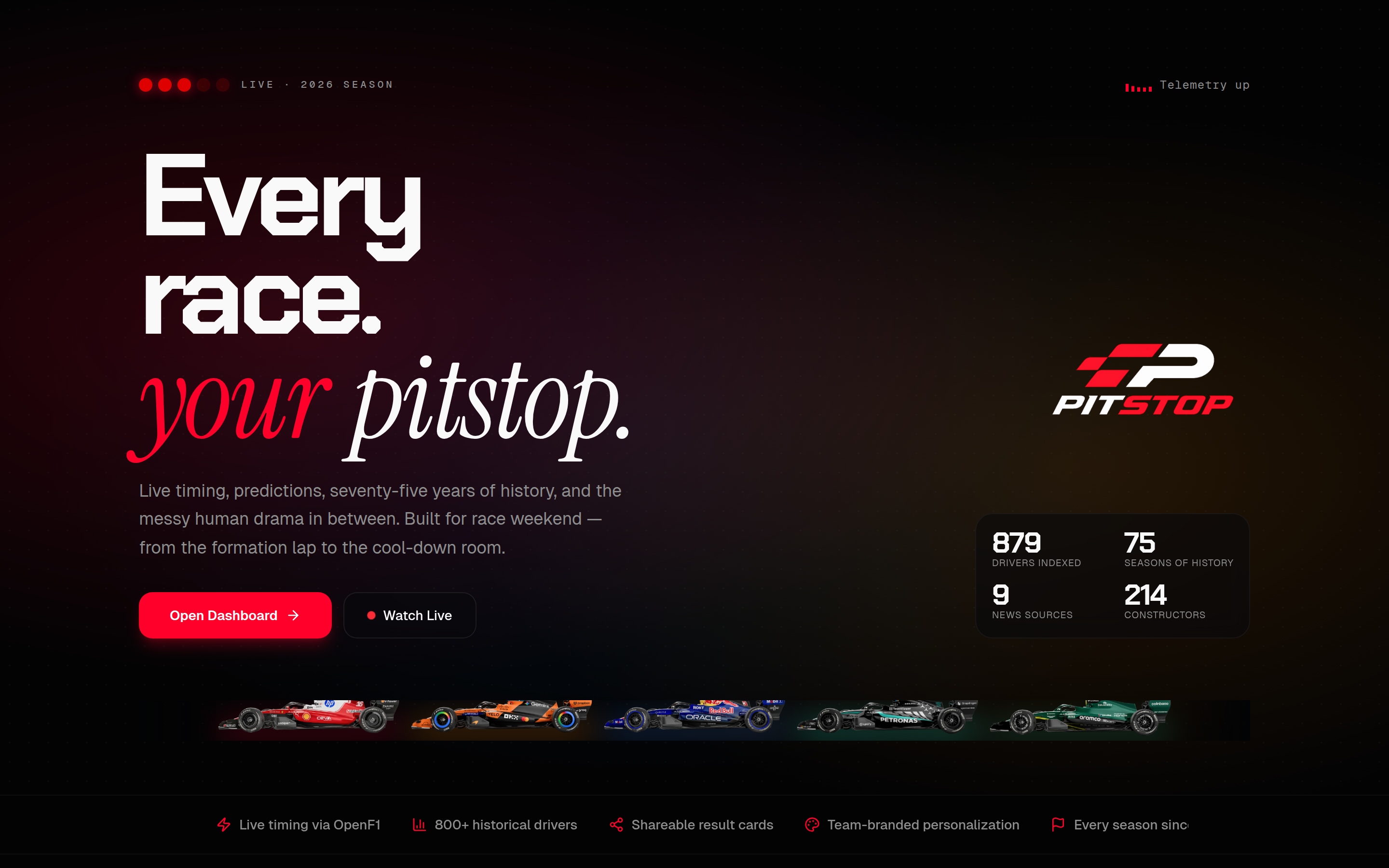 Pitstop gallery image