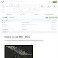 Monokai JSON+