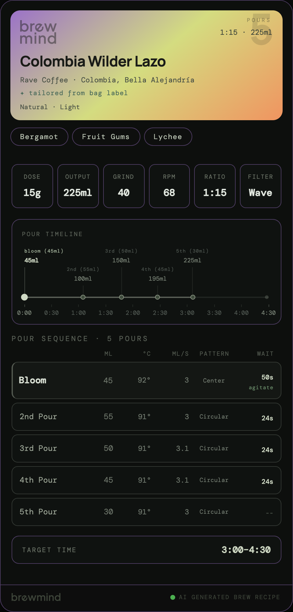 BrewMind gallery image