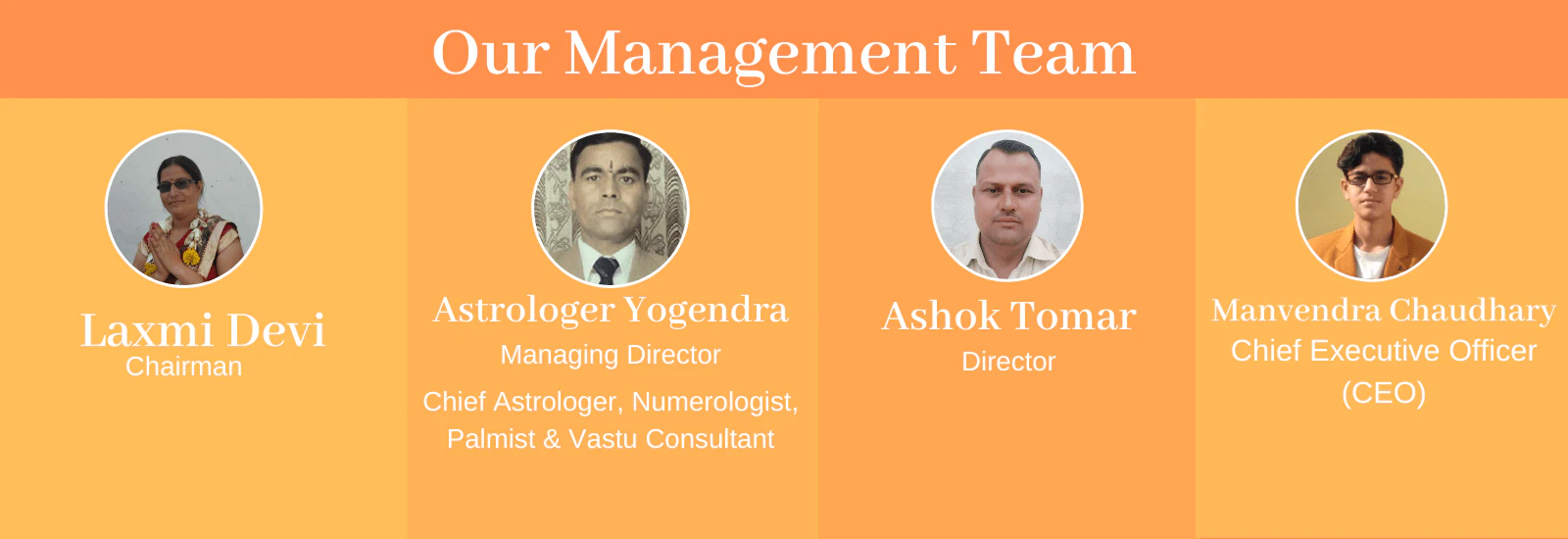 Astrologer Yogendra cover