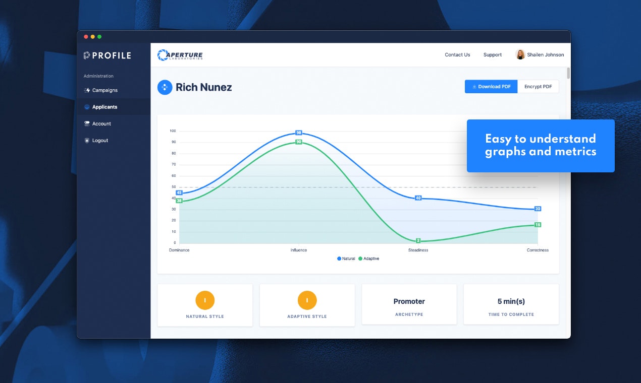 Profile gallery image