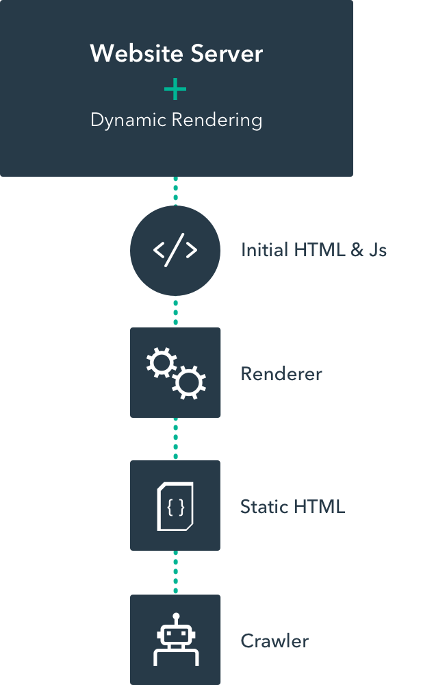 Huckabuy gallery image