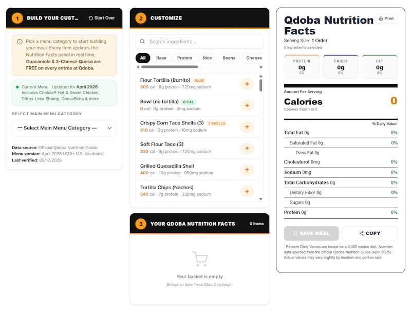 qdobanutritioncalculators.com screenshot 1