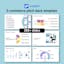 Ultimate E-Commerce Pitch Deck Template