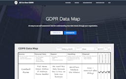 GDPR Data map media 1