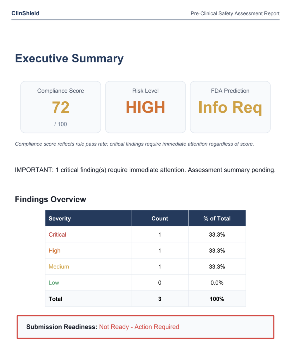 ClinShield gallery image