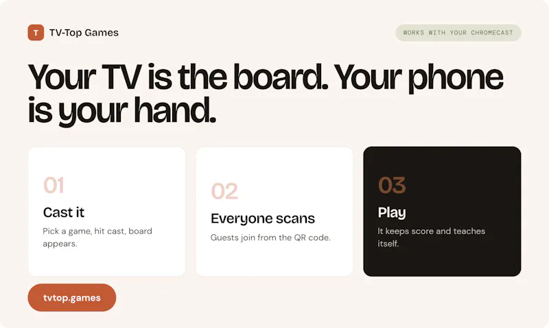 TV-Top Games screenshot 2