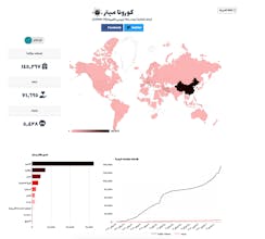 coronameter.co gallery image