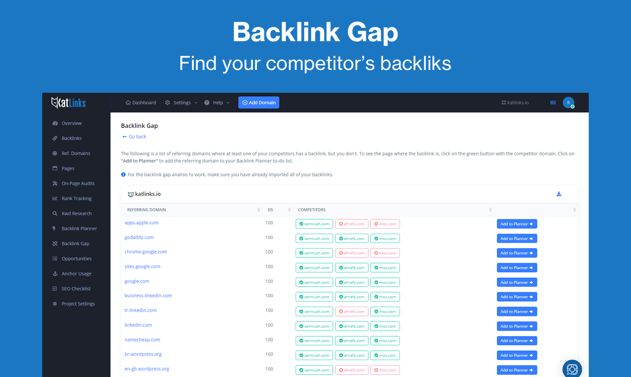 KatLinks gallery image