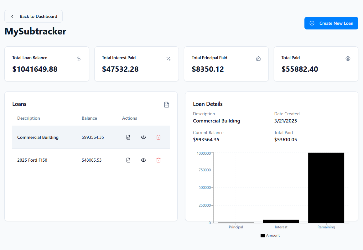 AmortizePro - Track loans and amortization schedules media 3