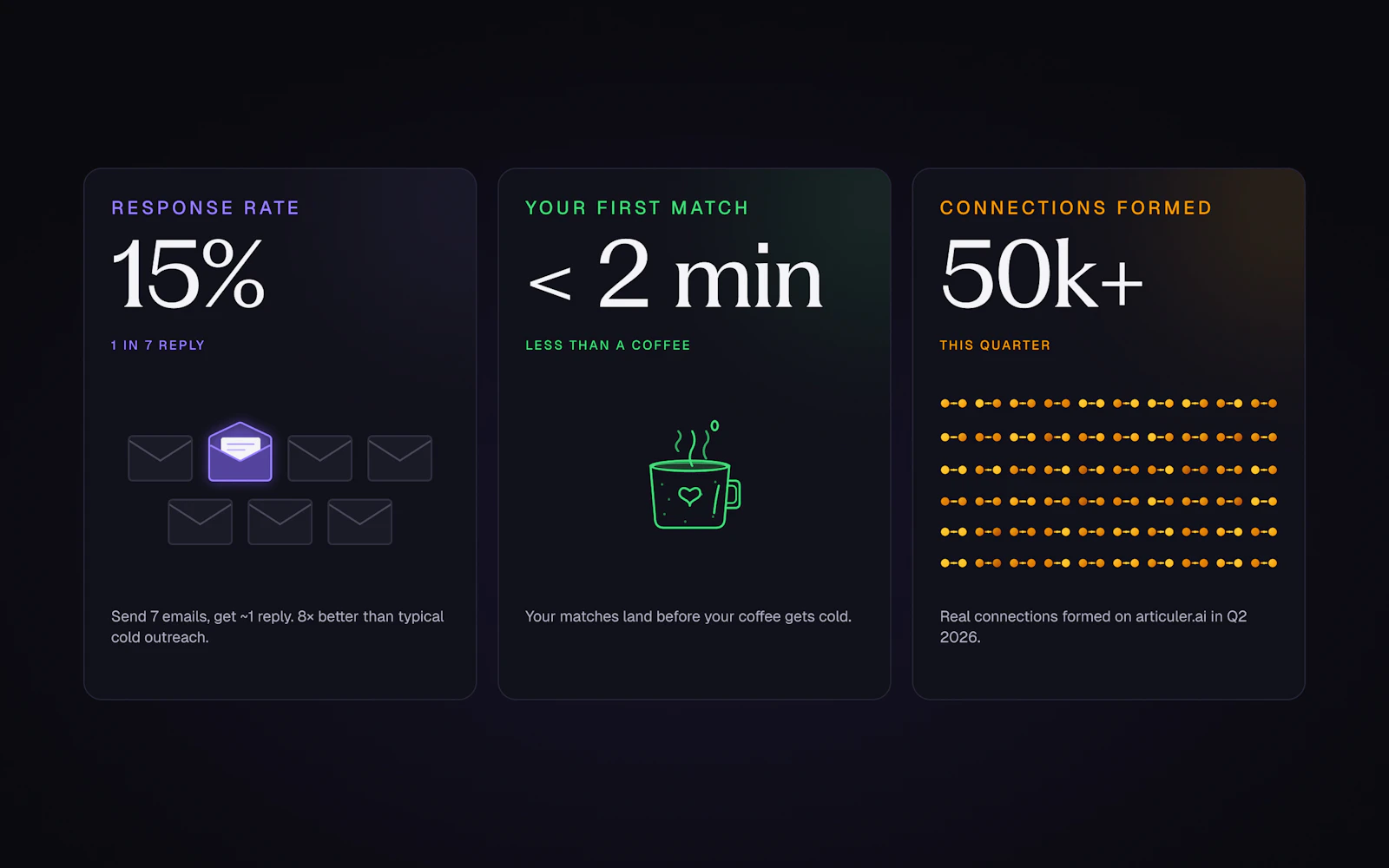 articuler.ai screenshot 7