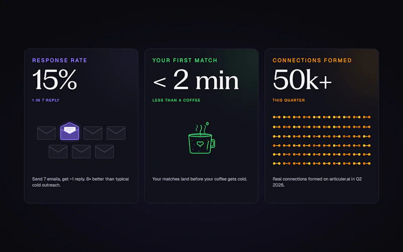 articuler.ai screenshot 7