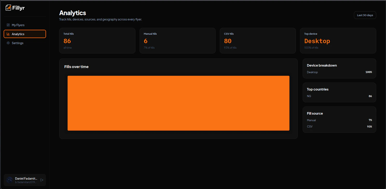 Fillyr screenshot 4