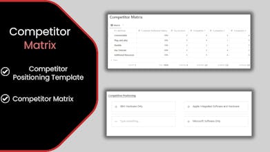 CompeteOS product launches: Track and analyze shifts in market trends.