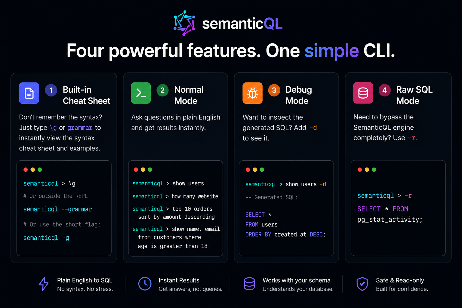 SemanticQL gallery image