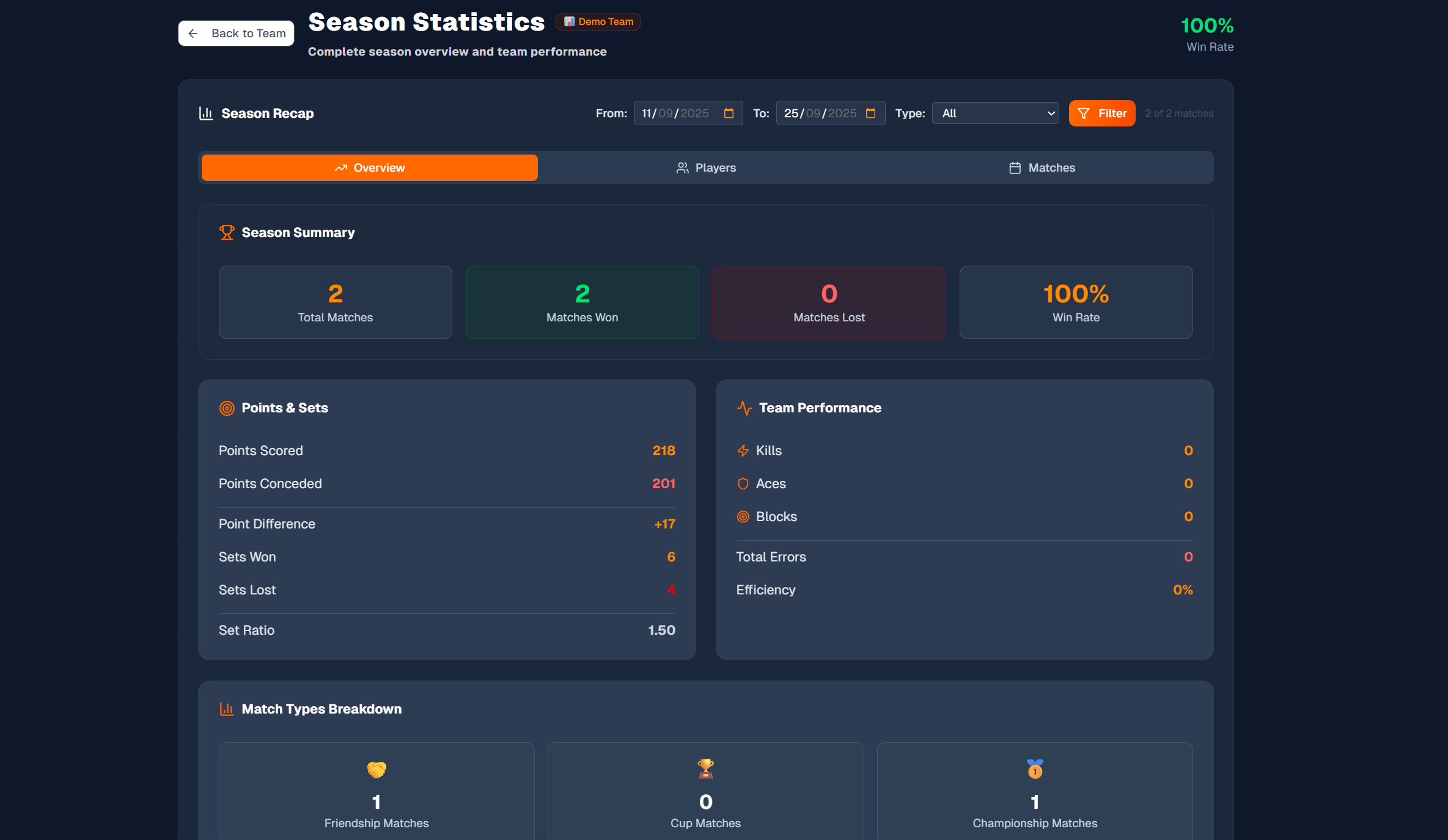 Média Tacticalvelley - Statistiques et statistiques de volleyball en temps réel et tracker 6