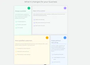 Callifly gallery image