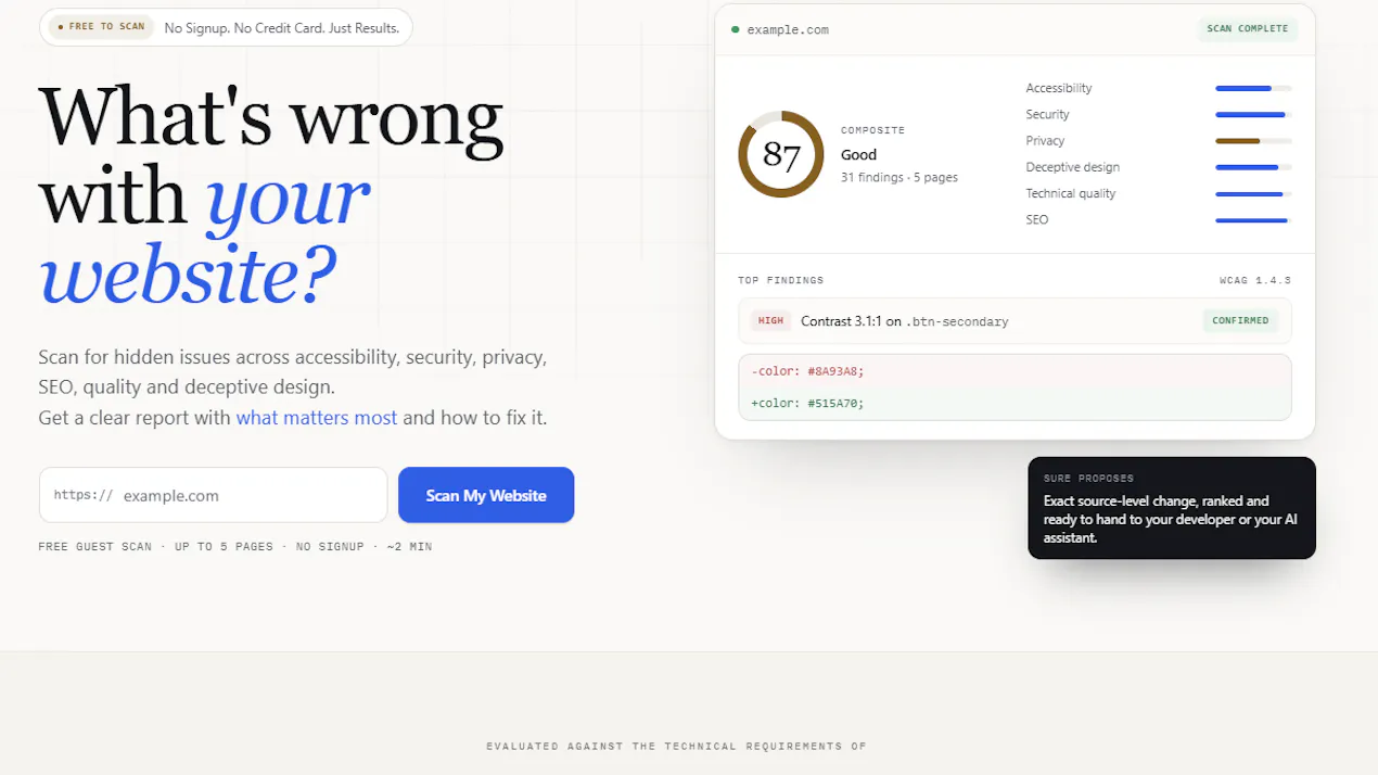Sitejar product