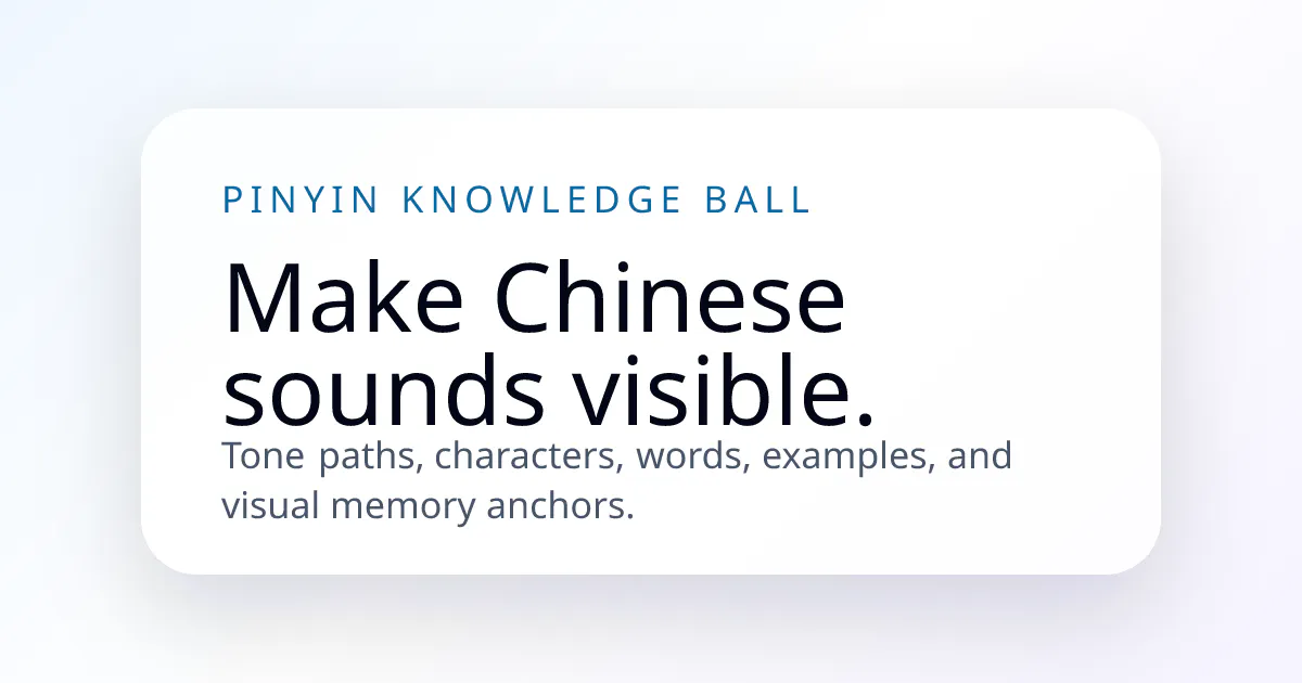 Pinyin Knowledge Ball gallery image