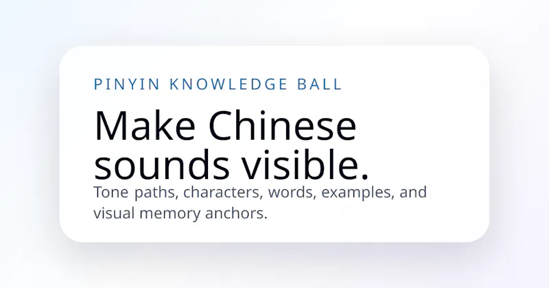 Pinyin Knowledge Ball screenshot 1