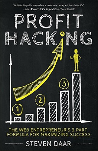 Profit Hacking