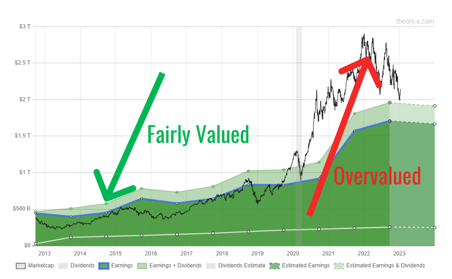 Theory A gallery image