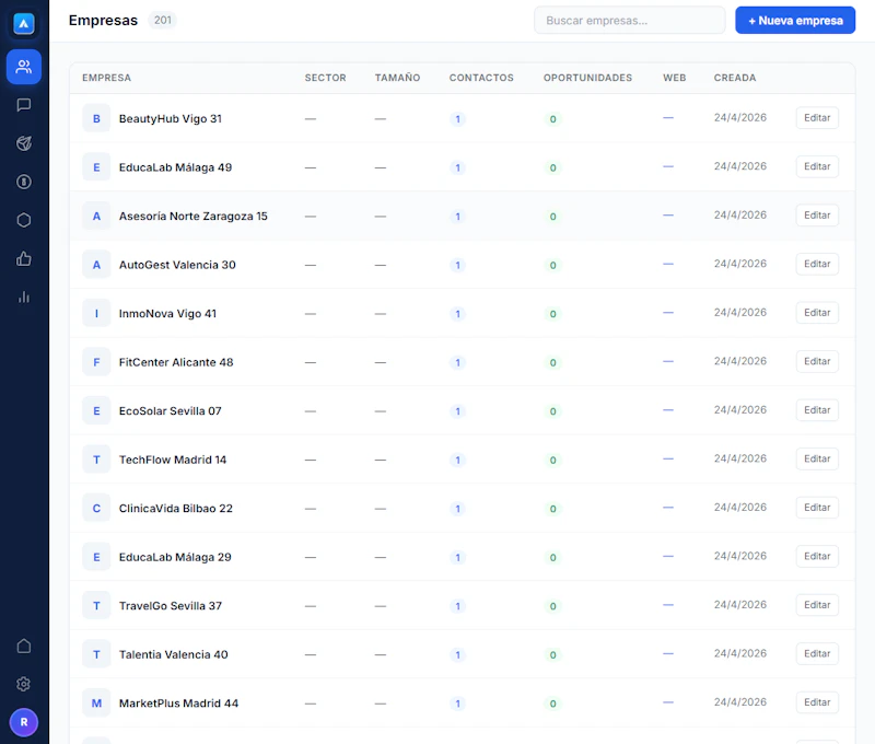 Aira CRM screenshot 4