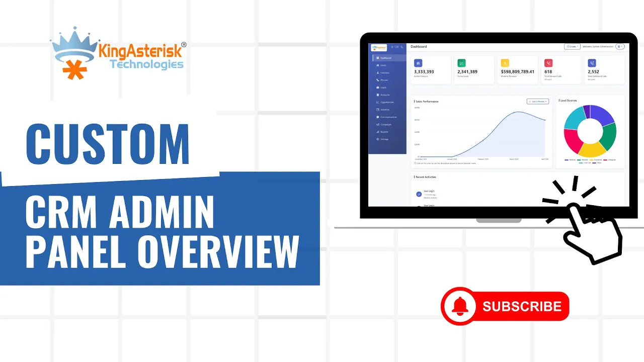 Custom CRM Development gallery image