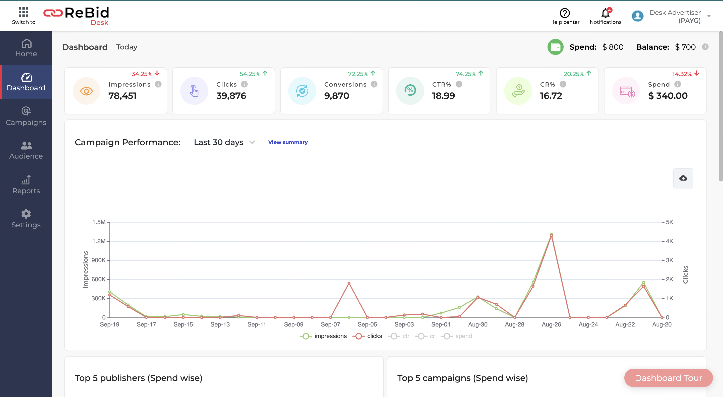 ReBid Desk - Customizable DSP gallery image