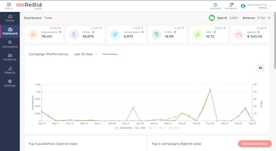 ReBid Desk - Customizable DSP gallery image