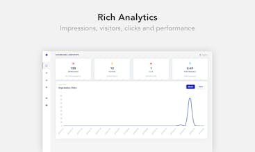 Popups gallery image