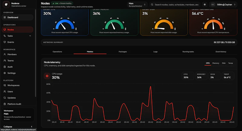 Noderax — Infrastructure Control Plane screenshot 1