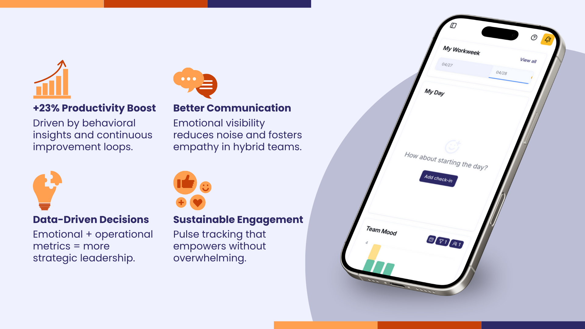 Media Pulse harian - Platform Pengaktifan Pasukan 5