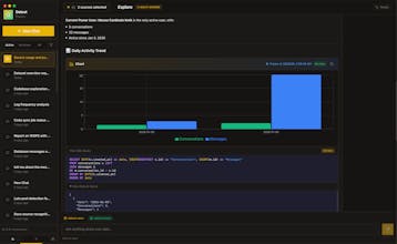 Datost gallery image