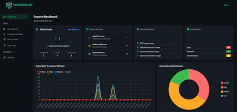 SafeNodeLabs gallery image