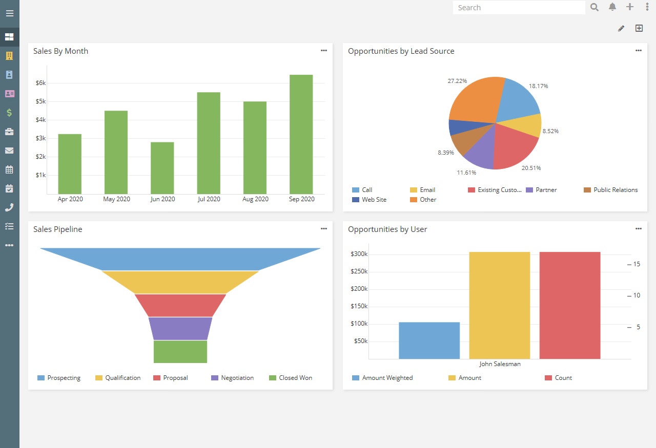 EspoCRM - Open-source CRM software that drives your sales | Product Hunt