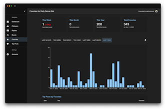 Analytodon gallery image