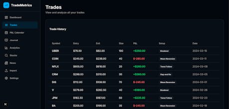 TradeMetricX gallery image