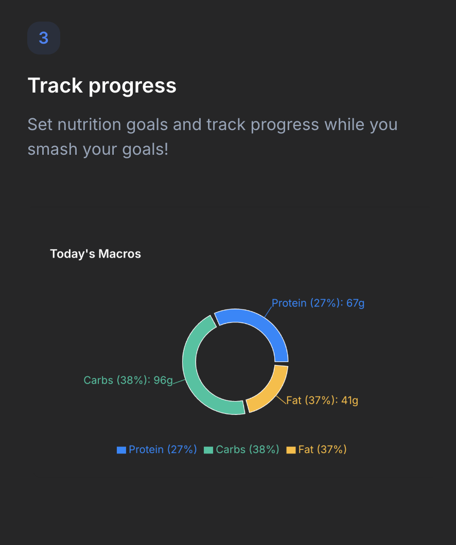 Fitnessgpt media 7