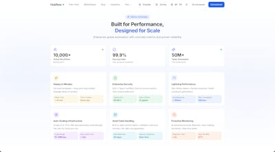 Hubflow gallery image